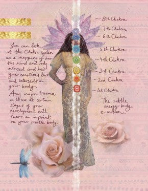 Self-Love Journal